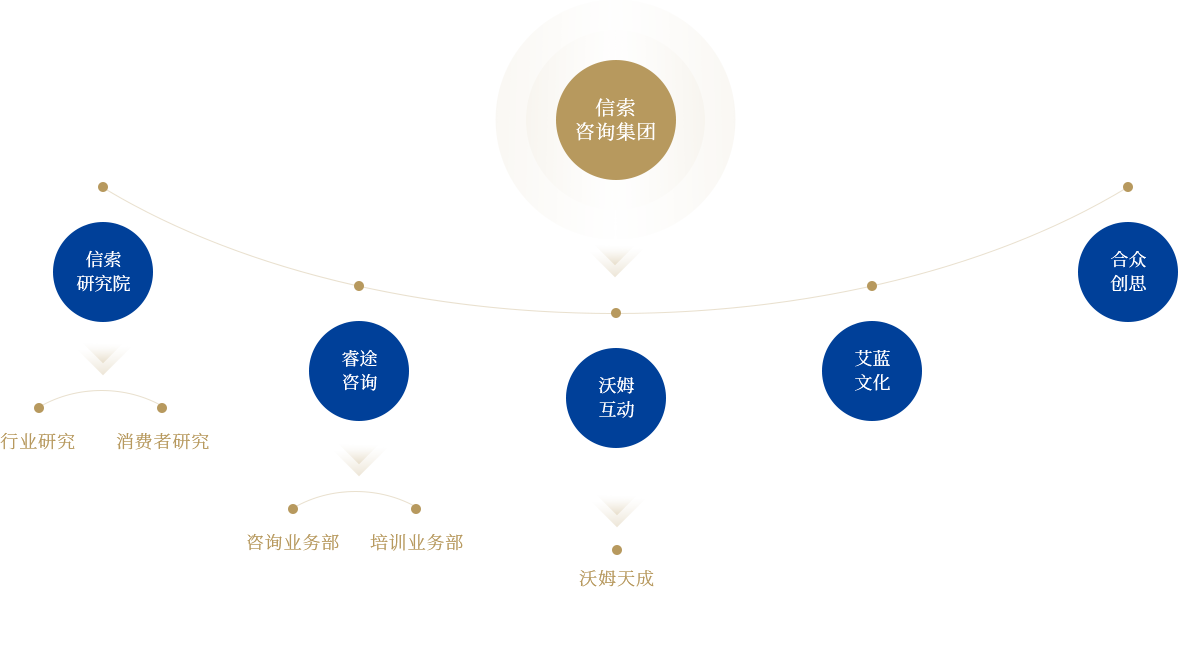 不朽情缘(中国游)最新官网入口